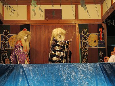 駒込天祖神社 例大祭