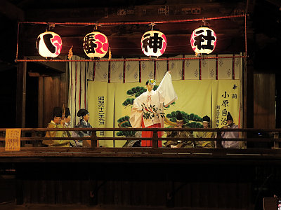 瀧野川八幡神社 例大祭